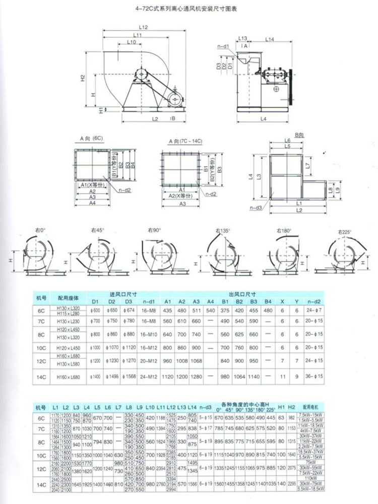 九州普惠4-72-C式系列离心风机安装尺寸